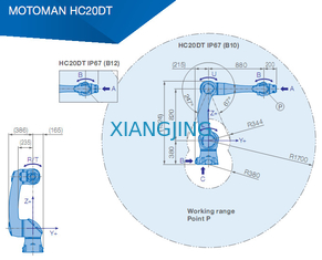 산업적 로봇 팔 야스카와 HC20DT IP67 협업화 20 킬로그램 화물 1700 밀리미터 아암 로봇을 이용했습니다