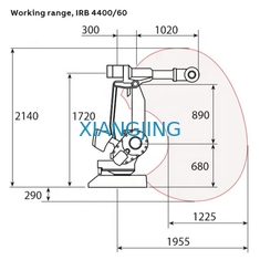 사용된 산업적 로보틱 아암 ABB IRB 4400 다이 분무 로봇  6 주축 로보틱 아암