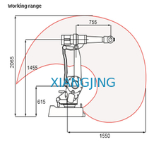 6 주축 산업적 작업 로봇과 로봇 IRB 2400 로봇 팔을  닦는 사용된 ABB